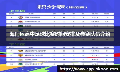 海门区高中足球比赛时间安排及参赛队伍介绍