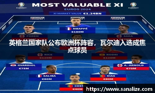 英格兰国家队公布欧洲杯阵容,瓦尔迪入选成焦点球员