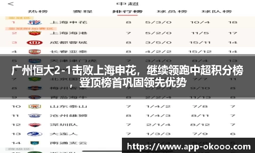 广州恒大2-1击败上海申花，继续领跑中超积分榜，登顶榜首巩固领先优势
