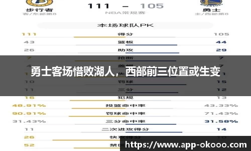 勇士客场惜败湖人，西部前三位置或生变