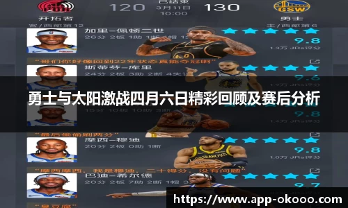 勇士与太阳激战四月六日精彩回顾及赛后分析