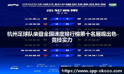 杭州足球队荣登全国速度排行榜第十名展现出色竞技实力