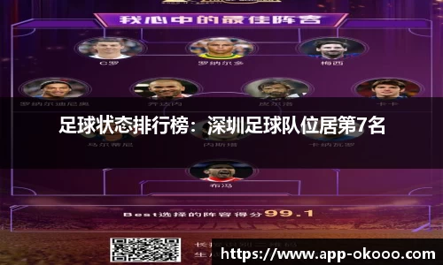 足球状态排行榜：深圳足球队位居第7名