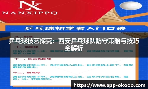 乒乓球技艺探究:西安乒乓球队防守策略与技巧全解析