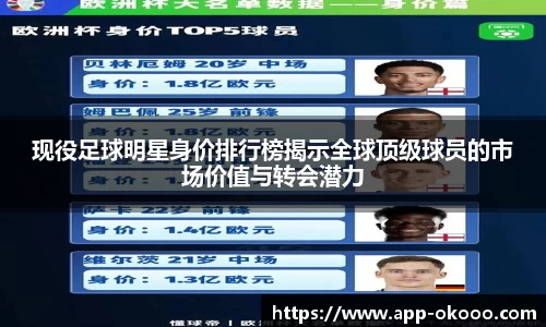 现役足球明星身价排行榜揭示全球顶级球员的市场价值与转会潜力